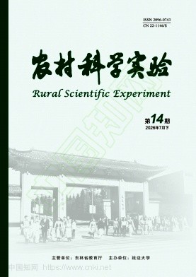 农村科学实验